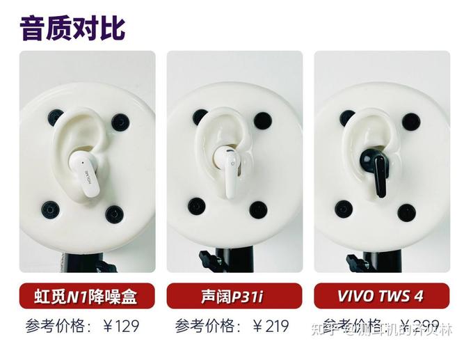 高性价比入耳式耳机怎么选？虹觅、声阔、vivo三款热门横评